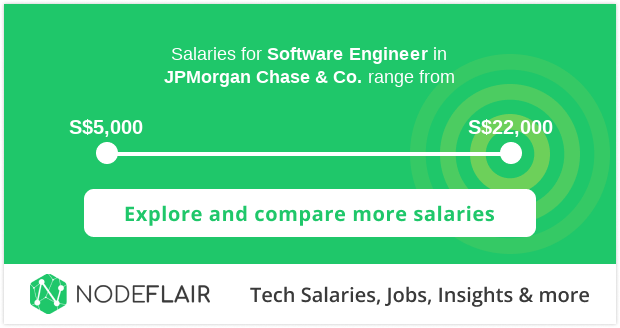 JPMorgan Chase & Co. Software Engineer Salaries in Singapore | $5,000