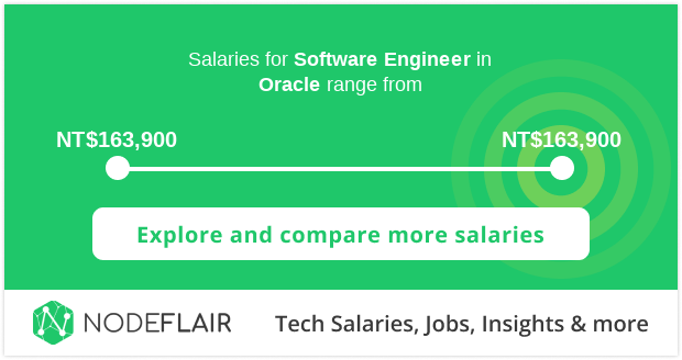 Oracle Software Engineer Salaries in Taiwan | $163,900-$163,900
