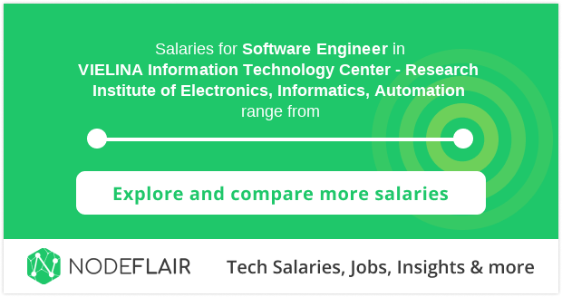 social share preview image