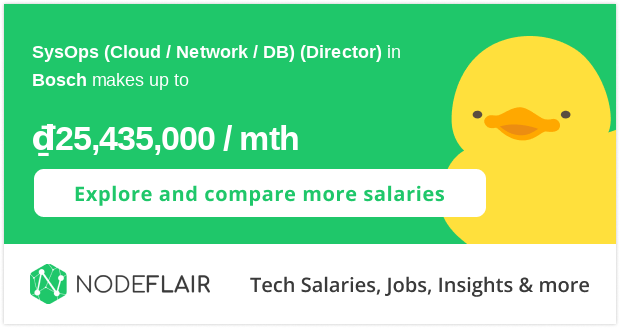 social share preview image