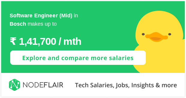 Bosch Software Engineer Mid Salaries in India NodeFlair