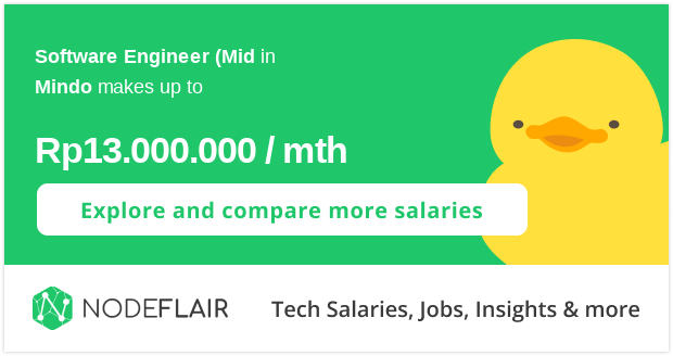 Mindo Software Engineer (Mid) Salaries in Indonesia | $9,000,000