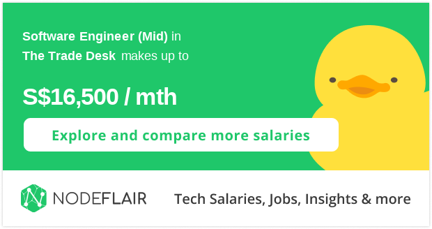 The Trade Desk Software Engineer (Mid) Salaries in Singapore |  $9,750-$16,500